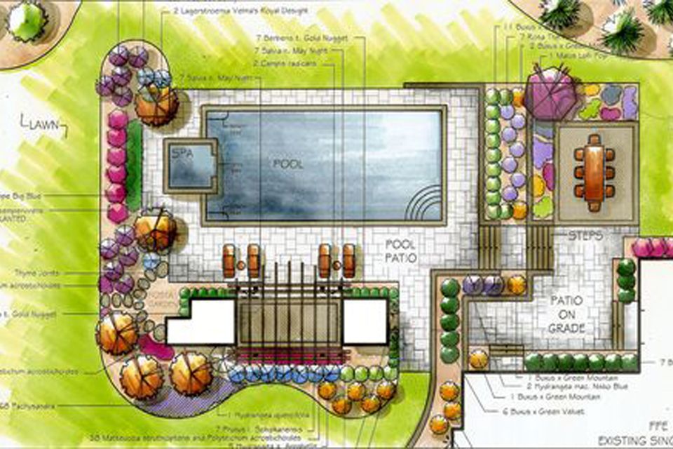 17+ Thousand Pool Plan Royalty-Free Images, Stock Photos \u0026 Pictures |  Shutterstock, image size:960x640